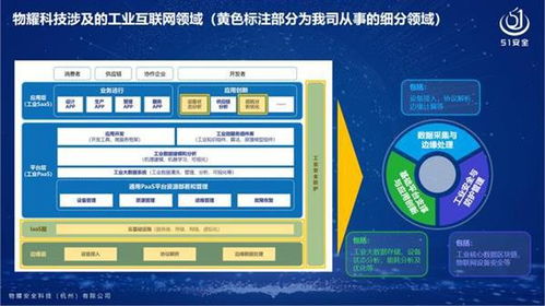 2020互聯(lián)網(wǎng)大會 物耀安全聚力創(chuàng)新，共贏未來互聯(lián)網(wǎng)安全服務(wù)新篇章