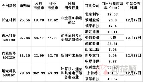內(nèi)蒙新華 引領(lǐng)內(nèi)蒙古出版物發(fā)行，構(gòu)筑文化傳播新篇章
